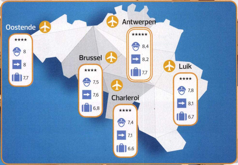ostend-bruges-airportostend-bruges-among-the-world-s-best-airport